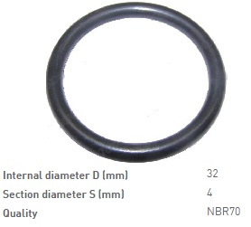 О-кільце 33х4