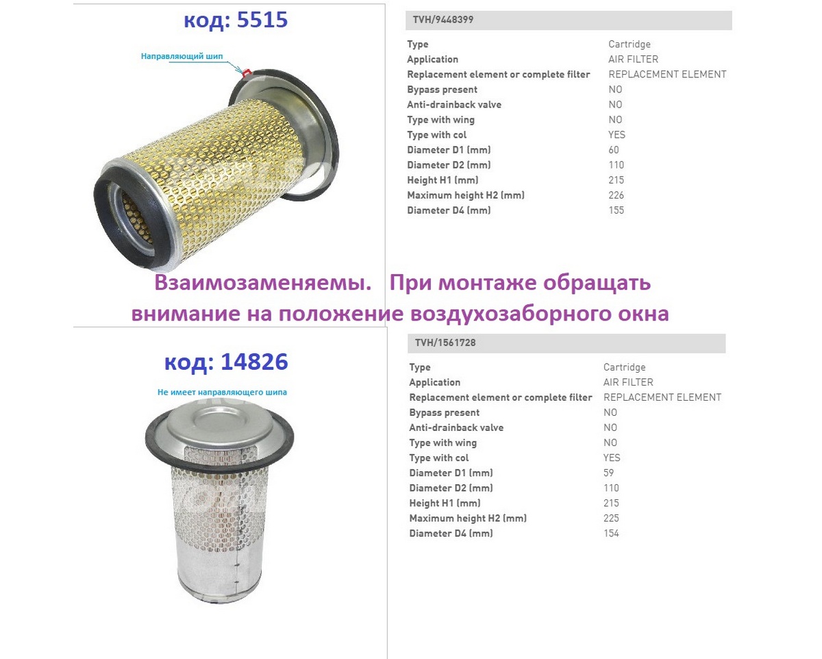 Фільтр повітряний