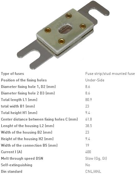 Запобіжник 400 А