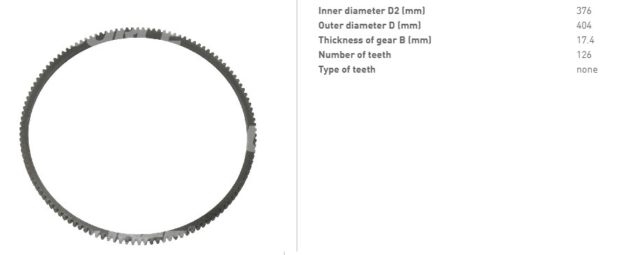 Вінець (дв.Perkins) зубчастий маховик (z=126 d=376 D=404 h=17,4)