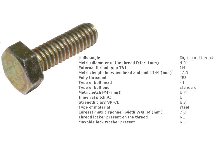 Болт М4 L12 кер.м. TCM fg15t9h