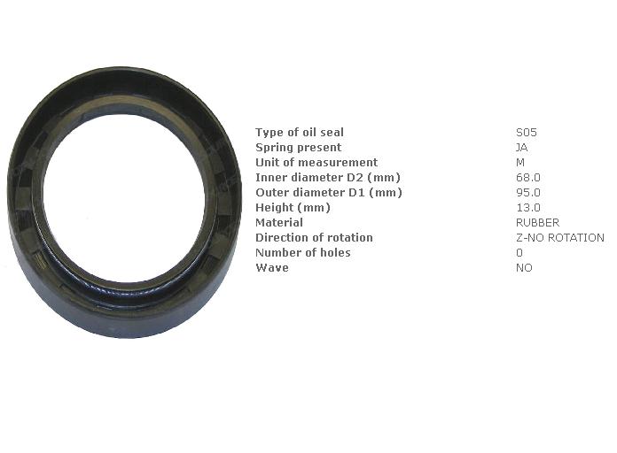 Манжета (сальник) маточини 68х115х13 наружна Toyota 02-7fg35