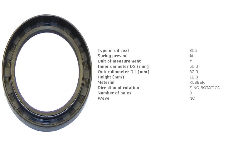 Манжета (сальник) 60х82х12 від. Caterpillar GP15NT